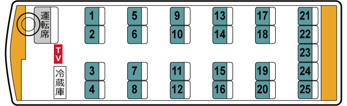 小型観光バス25人乗り【前向き】