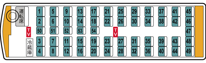 大型54人乗りバスセレガ（Ｊバス）後部座席タイプ【前向き】正席49席＋補助席5席