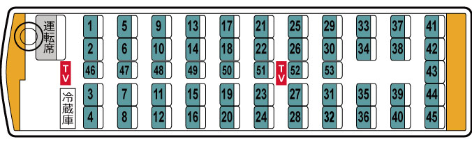 大型53人乗りバスセレガ（Ｊバス）後部座席タイプ【前向き】正席45席＋補助席8席