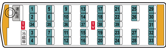 中型39人乗りサロンバス　セレガ（Ｊバス）後部座席タイプ【前向き】正席33席＋補助席6席