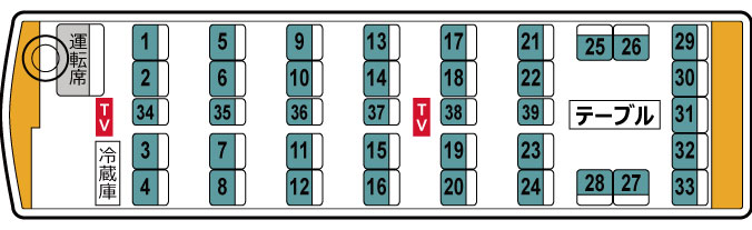 中型39人乗りサロンバス　セレガ（Ｊバス）後部座席タイプ【サロン席】正席33席＋補助席6席