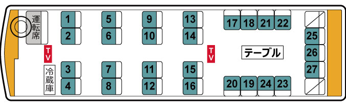 中型27人乗りサロンバス　セレガ（Ｊバス）後部座席タイプ【サロン席】正席27席＋補助席0席